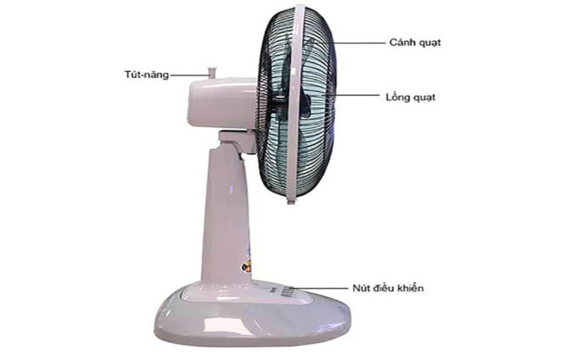 Quạt bàn Benny BFT-30 - Hàng chính hãng