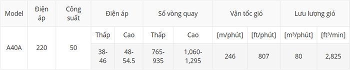 Quạt bàn KDK A40A - Hàng chính hãng