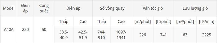 Quạt bàn gia đình KDK A40B