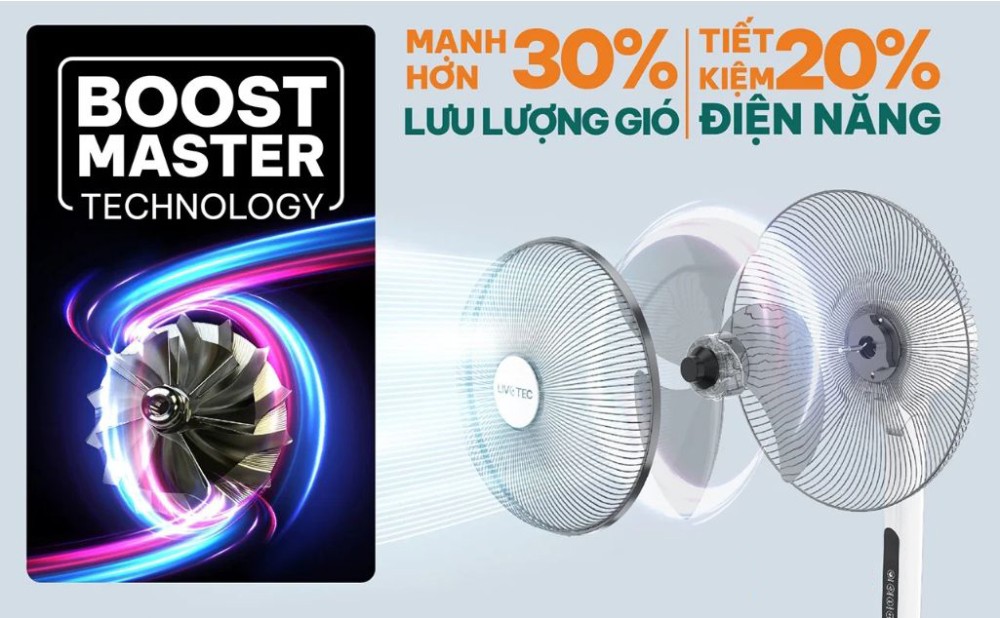 Quạt cây Livotec S-400 - Hàng chính hãng