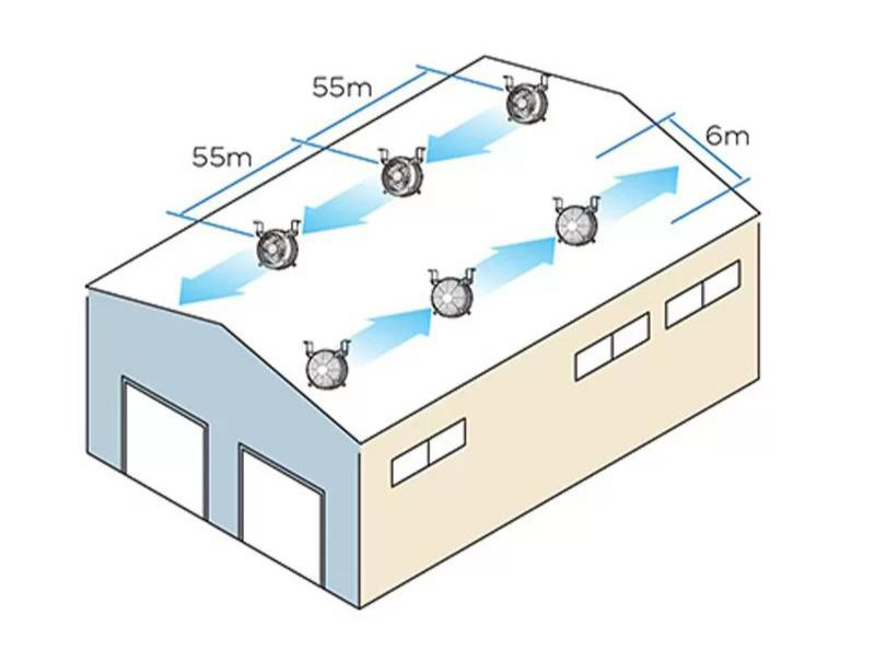Quạt công nghiệp Mr.Vũ KOSMO-20G3 - Hàng chính hãng