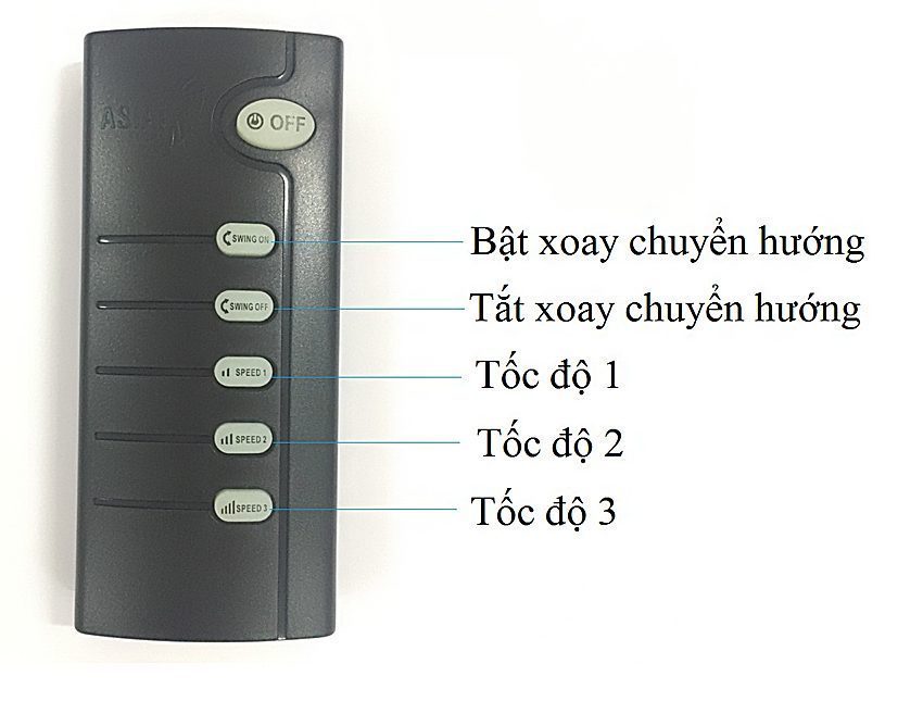 Điều khiển từ xa của quạt trần Asia X16002