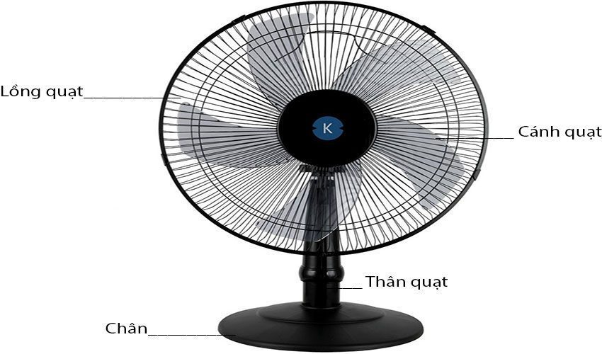 Quạt điện đa năng Kachi MK-145 - Hàng chính hãng