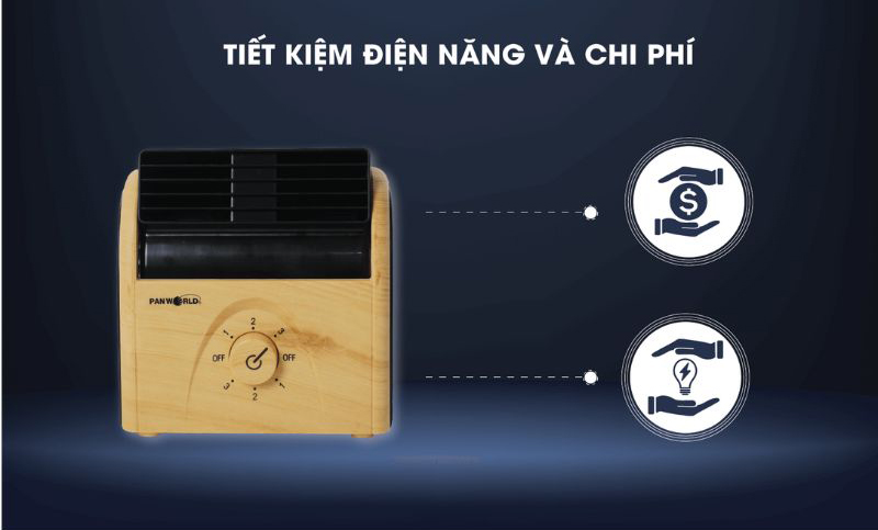 Quạt điện mini để bàn Panworld PW-028 - Hàng chính hãng