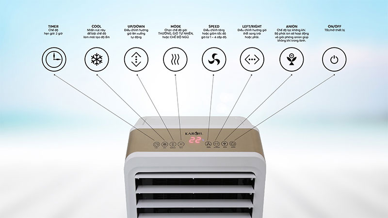 Quạt điều hòa Karofi KAC-120R - Hàng chính hãng