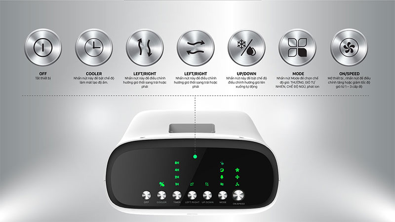 Quạt điều hòa Karofi KAC-18R - Hàng chính hãng