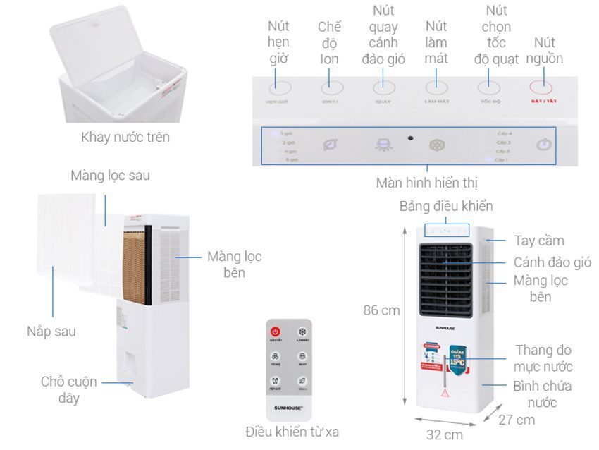 Chi tiết của quạt điều hòa Sunhouse SHD-7717