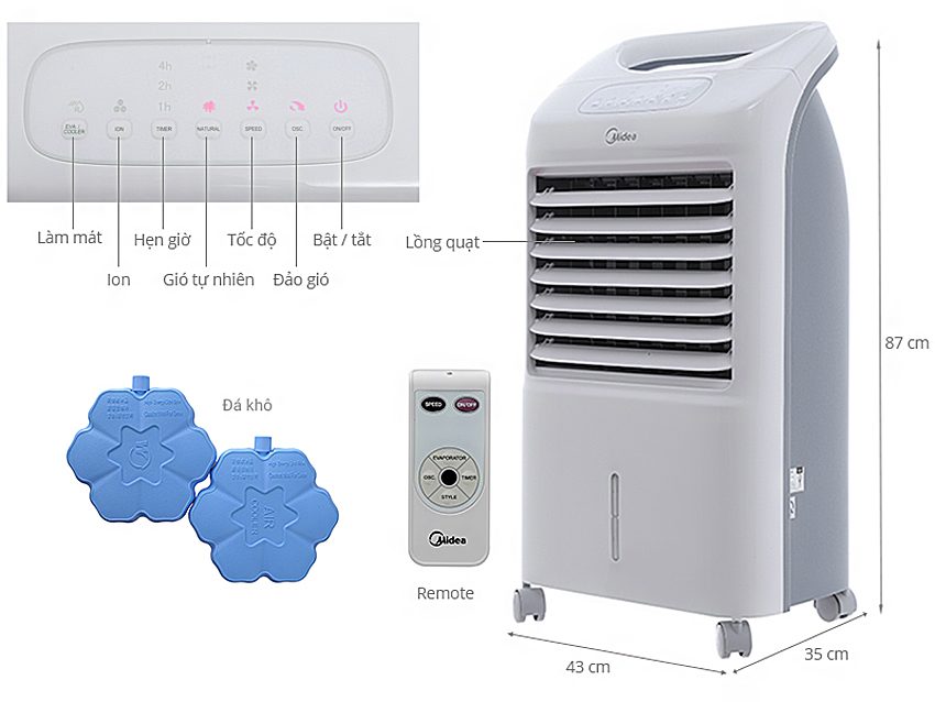 Chức năng điều khiển từ xa của quạt điều hòa hơi nước Midea AC100-U