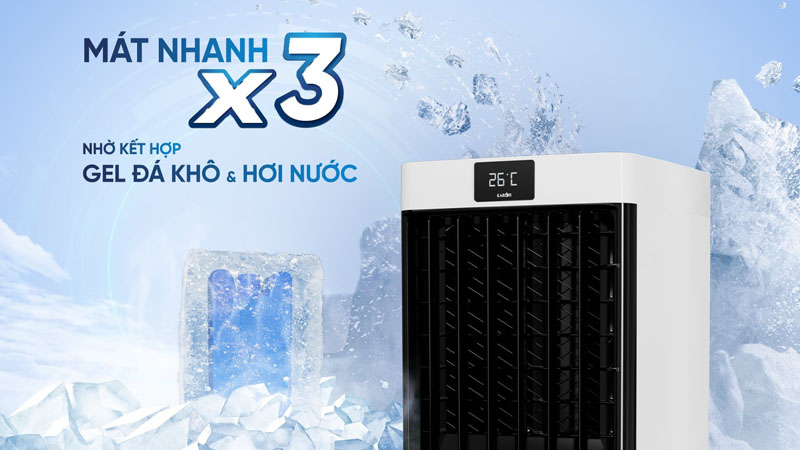 Quạt điều hòa Karofi KAC-H41R - Hàng chính hãng