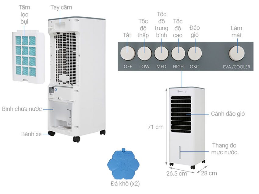 Quạt điều hòa không khí Midea AC100-18B - Hàng chính hãng