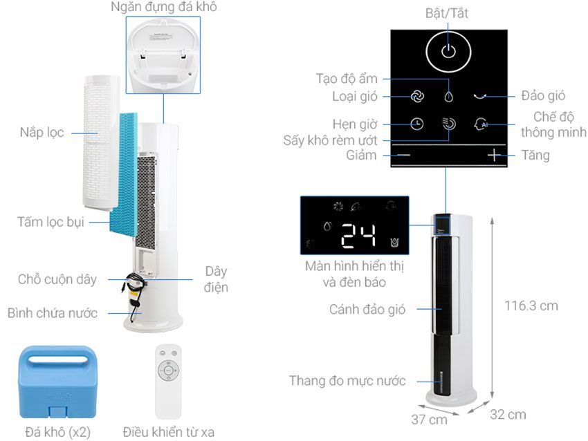 Quạt điều hòa không khí Midea AC120-18AR - Hàng chính hãng