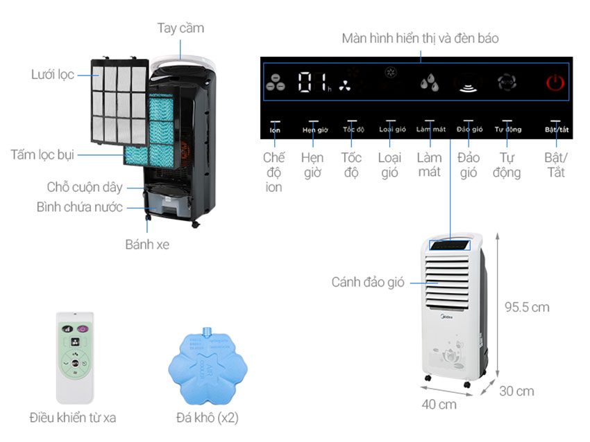 Quạt điều hòa không khí Midea AC200-19WV - Hàng chính hãng