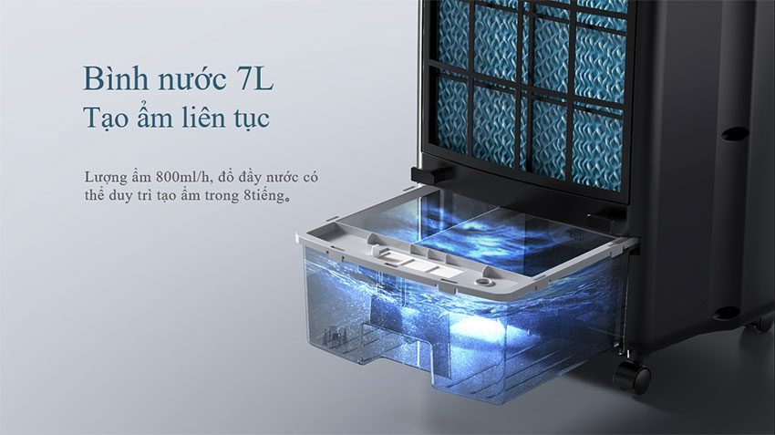 Quạt điều hòa không khí Midea AC200-19WV - Hàng chính hãng