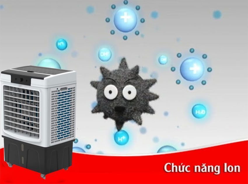 Quạt điều hòa không khí Midea AC320-19DH - Hàng chính hãng