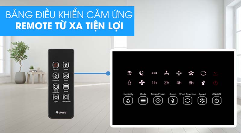 Quạt điều hoà không khí Gree KSWK-2001DegL - Hàng chính hãng