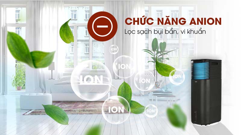 Quạt điều hoà không khí Gree KSWK-2001DegL - Hàng chính hãng