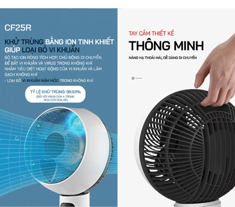 Quạt đối lưu không khí Fujihome CF25 - Hàng chính hãng