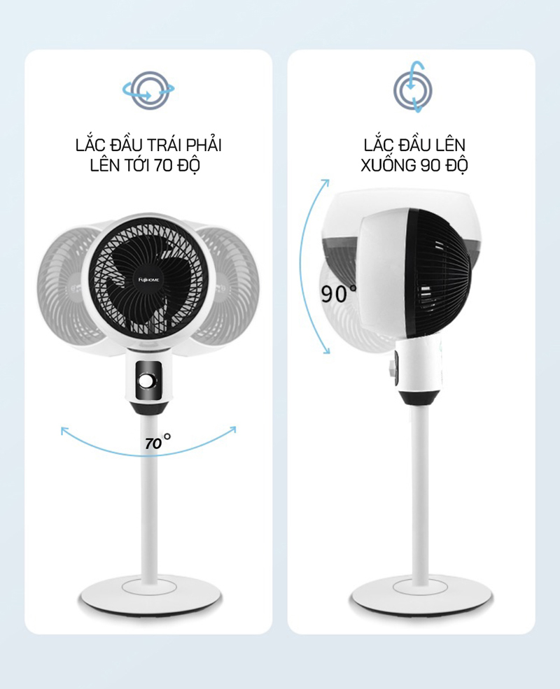 Quạt đối lưu không khí Fujihome CF25 - Hàng chính hãng