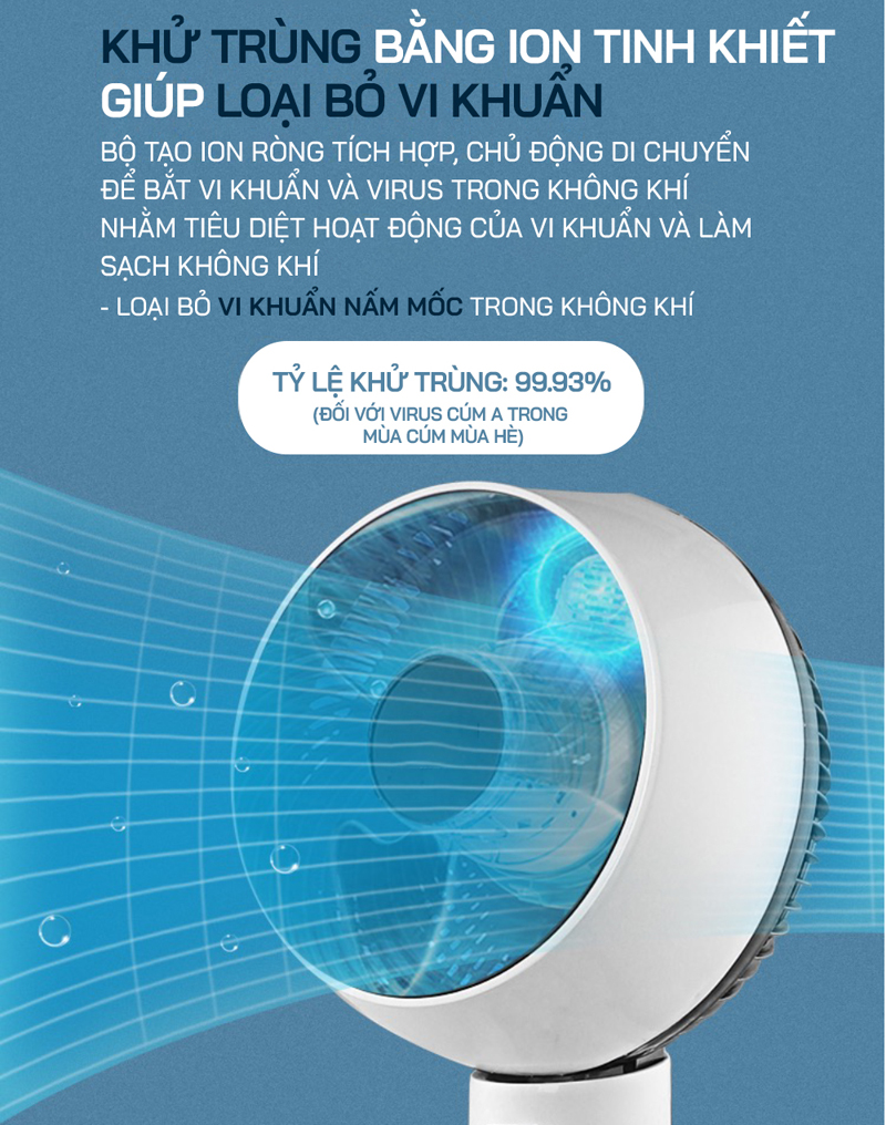 Quạt đối lưu không khí Fujihome CF25R - Hàng chính hãng