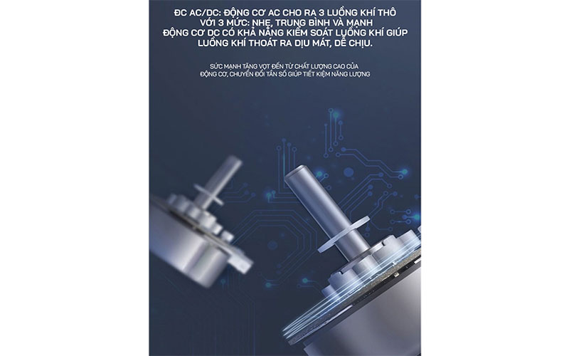 Quạt đối lưu không khí Yangzi KYT-25 - Hàng chính hãng