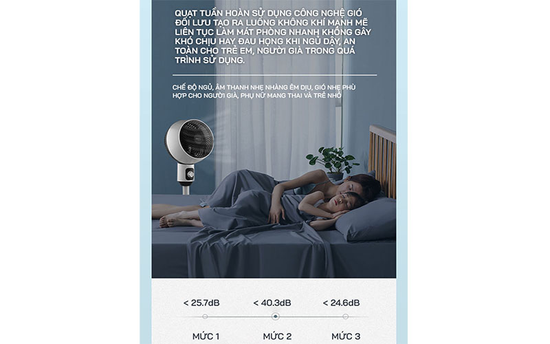 Quạt đối lưu không khí Yangzi KYT-25 - Hàng chính hãng