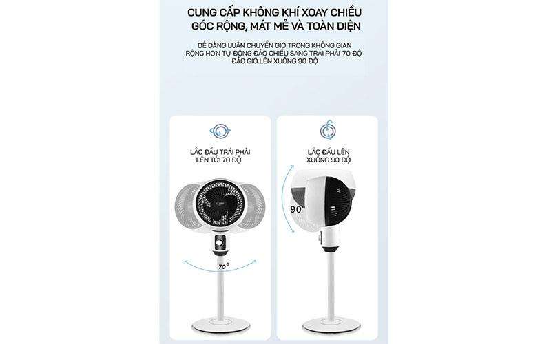 Quạt đối lưu không khí Yangzi KYT-25 - Hàng chính hãng