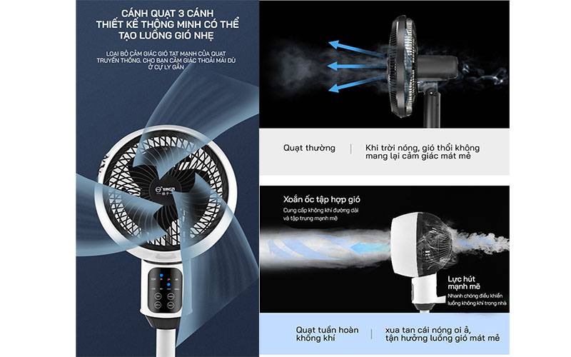 Quạt đối lưu không khí Yangzi KYT-25R - Hàng chính hãng