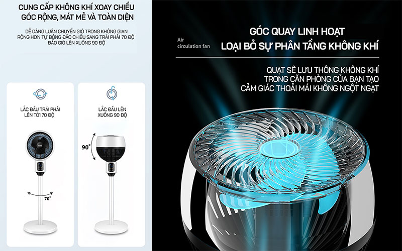 Quạt đối lưu không khí Yangzi KYT-25R - Hàng chính hãng