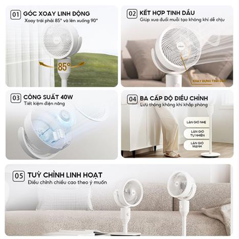 Quạt điện đứng điều khiển giọng nói Aqua AQF-ED1823T(W) - Hàng chính hãng