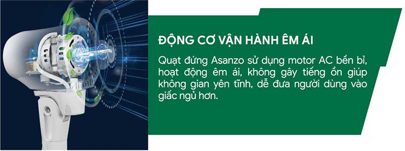 Động cơ của Quạt đứng Asanzo AM520