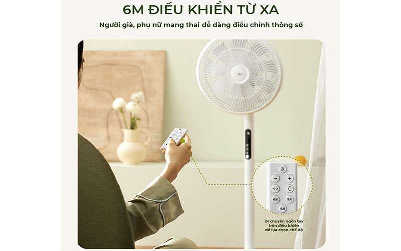 Điều khiển từ xa của Quạt đứng Bear D47F2