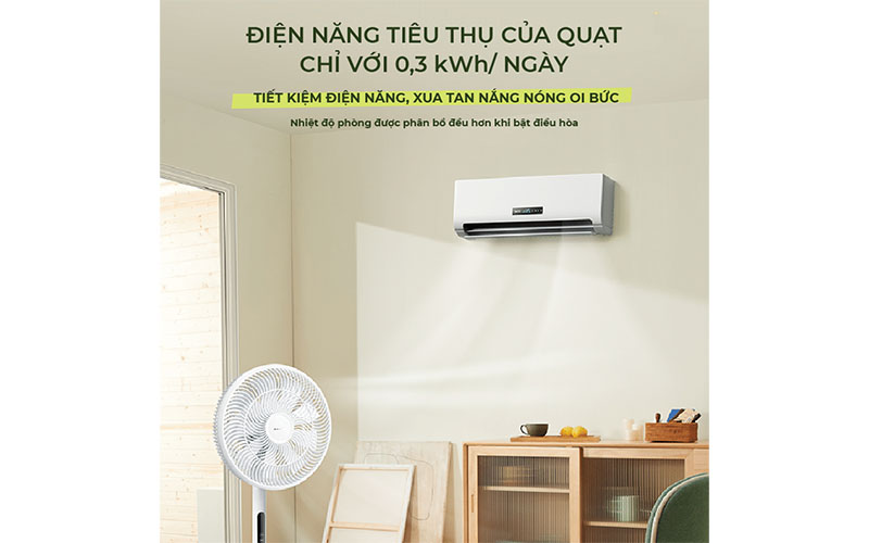Tiết kiệm điện năng của Quạt đứng Bear D47F2