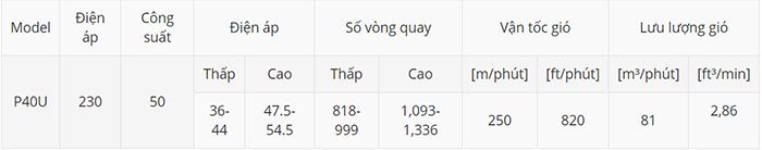Quạt đứng gia đình KDK P40U