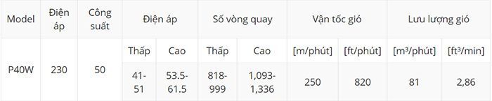 Quạt đứng gia đình KDK P40W