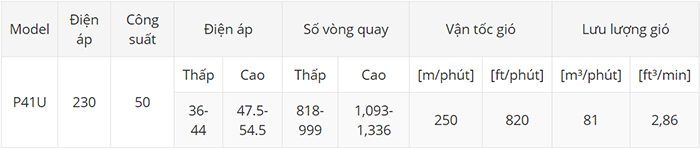 Quạt đứng KDK P41U