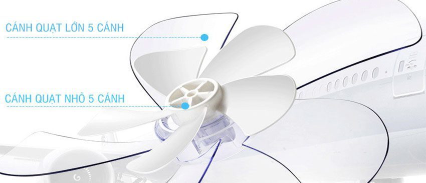Thiết kế cánh quạt 5 cánh của quạt đứng Lock&Lock ENF126