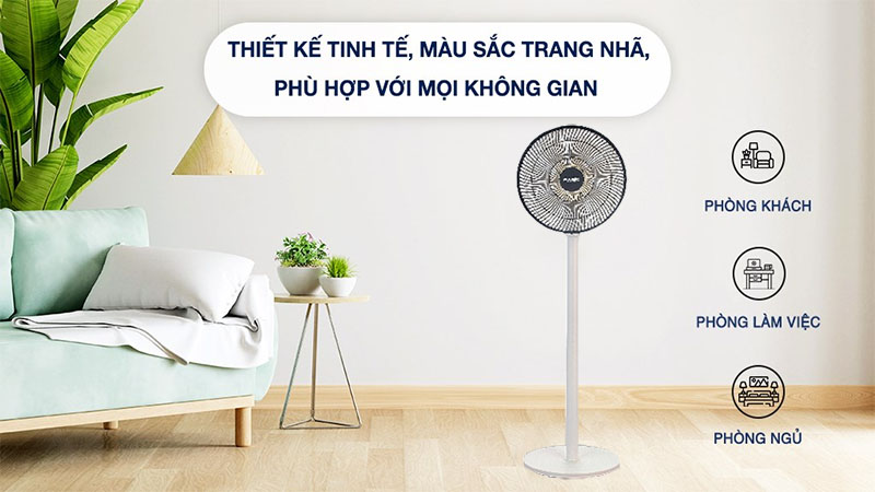 Thiết kế của Quạt đứng Magic Eco A-250