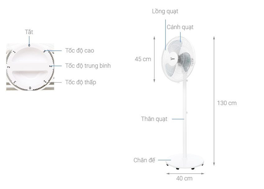 Quạt đứng Midea FS40-18C - Hàng chính hãng