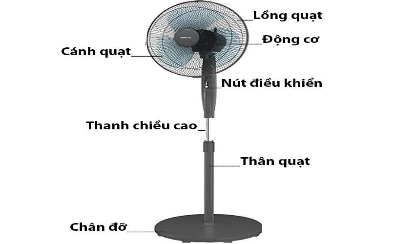 Quạt đứng Mistral MSF16J15R - Hàng chính hãng