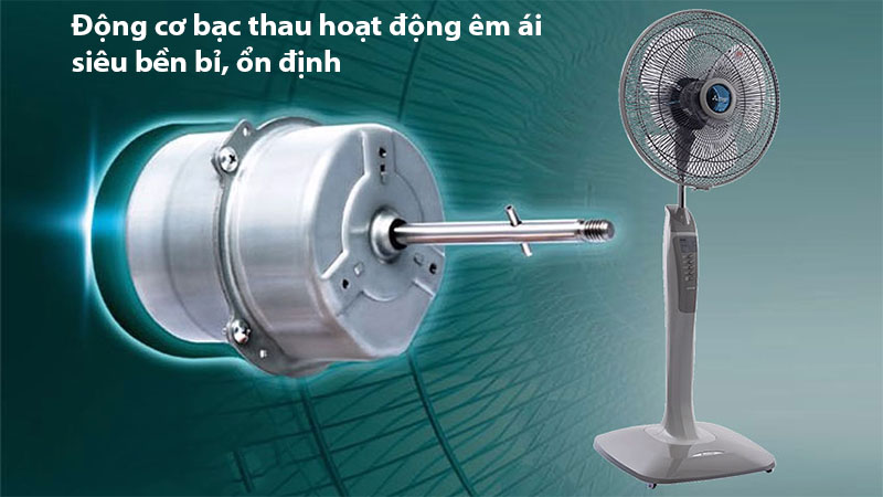 Quạt đứng Mitsubishi LV16-RBA ( CY-GY/ SF-GY ) - Hàng chính hãng