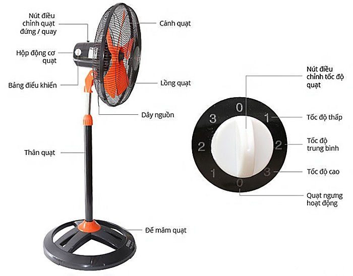 Quạt đứng công nghiệp Senko DCN108 - Hàng chính hãng