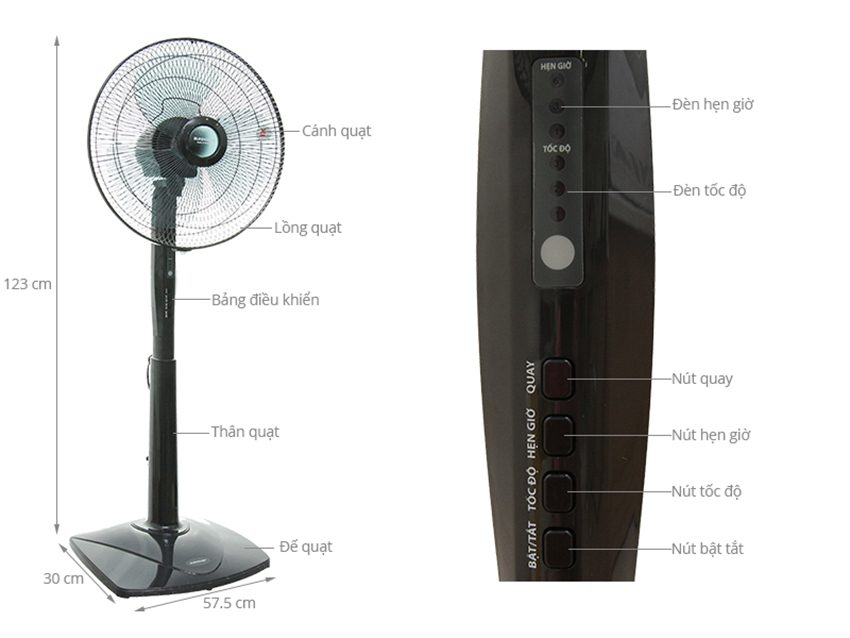 Quạt đứng Sunhouse SHD-7631 - Hàng chính hãng