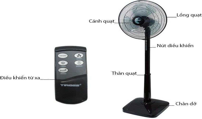 Quạt đứng có điều khiển từ xa Tiross TS9183 - Hàng chính hãng