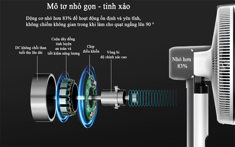 Quạt đứng có điều khiển Tiross TS9187 - Hàng chính hãng