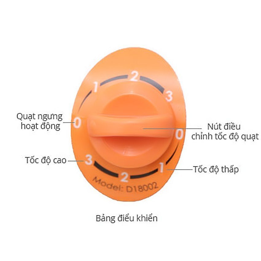 Quạt đứng công nghiệp Asia D18002 - Hàng chính hãng