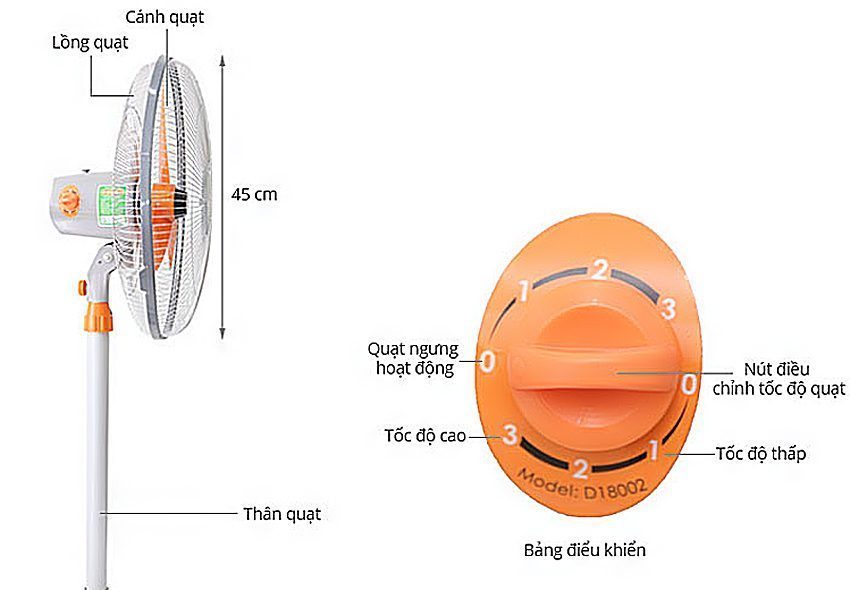 Quạt đứng công nghiệp Asia D18002 - Hàng chính hãng