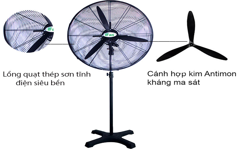 Quạt đứng công nghiệp iFan NS-75 - Hàng chính hãng