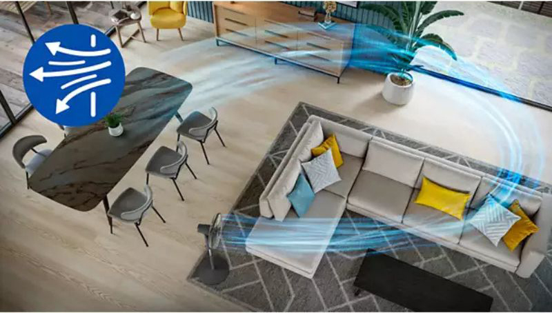 Lưu lượng gió lớn  3330 m³/giờ, làm mát hiệu quả trên diện rộng