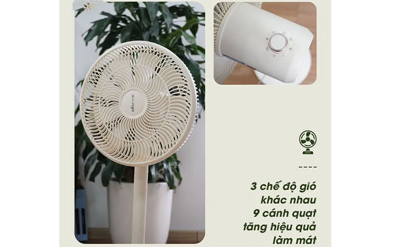 Điều khiển của Quạt điện điều khiển từ xa Bear SB-QC47K