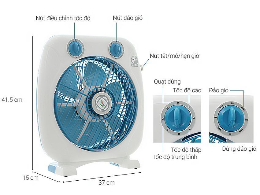 Chi tiết quạt hộp Asia F12004